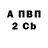 КЕТАМИН VHQ Mendo Bruce